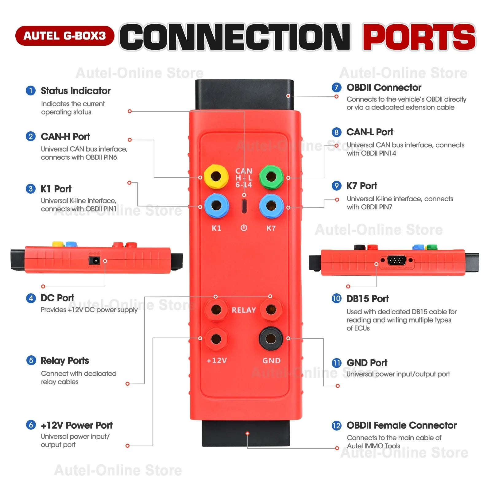 GBOX3 Key Programming Tool G-BOX for Mercedes-Benz BMW Toyota 4A All Key Lost Work Key Programmer with KM100/ IM508/ IM608