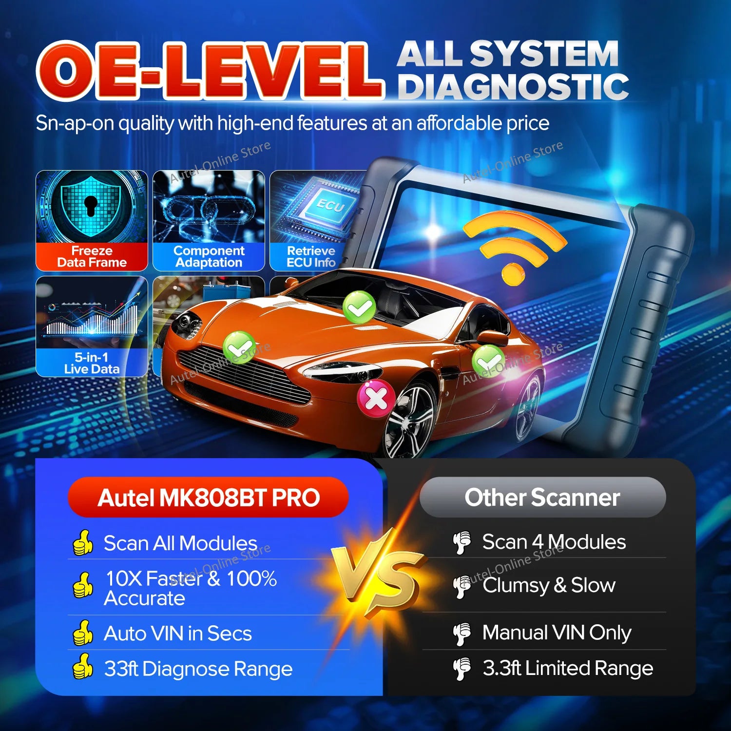 Maxicom MK808BT PRO Bi-Directional Scanner Car Diagnostic Tools Wireless OBD2 Code Reader All Systems Diagnose PK Mk808S