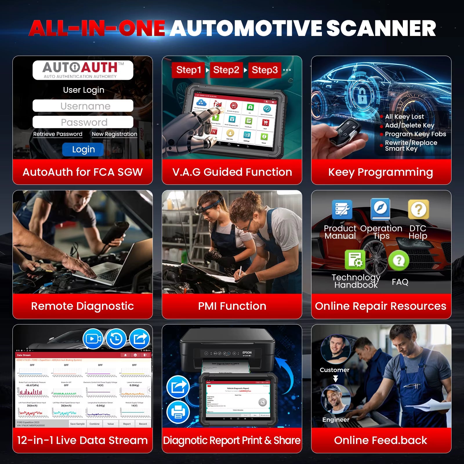 X431 PRO3S+ ELITE Comprehensive Automotive Diagnostic Tool with Smartlink 2.0 Connector - Equivalent to X431 PRO5, Available from US and EU Warehouses