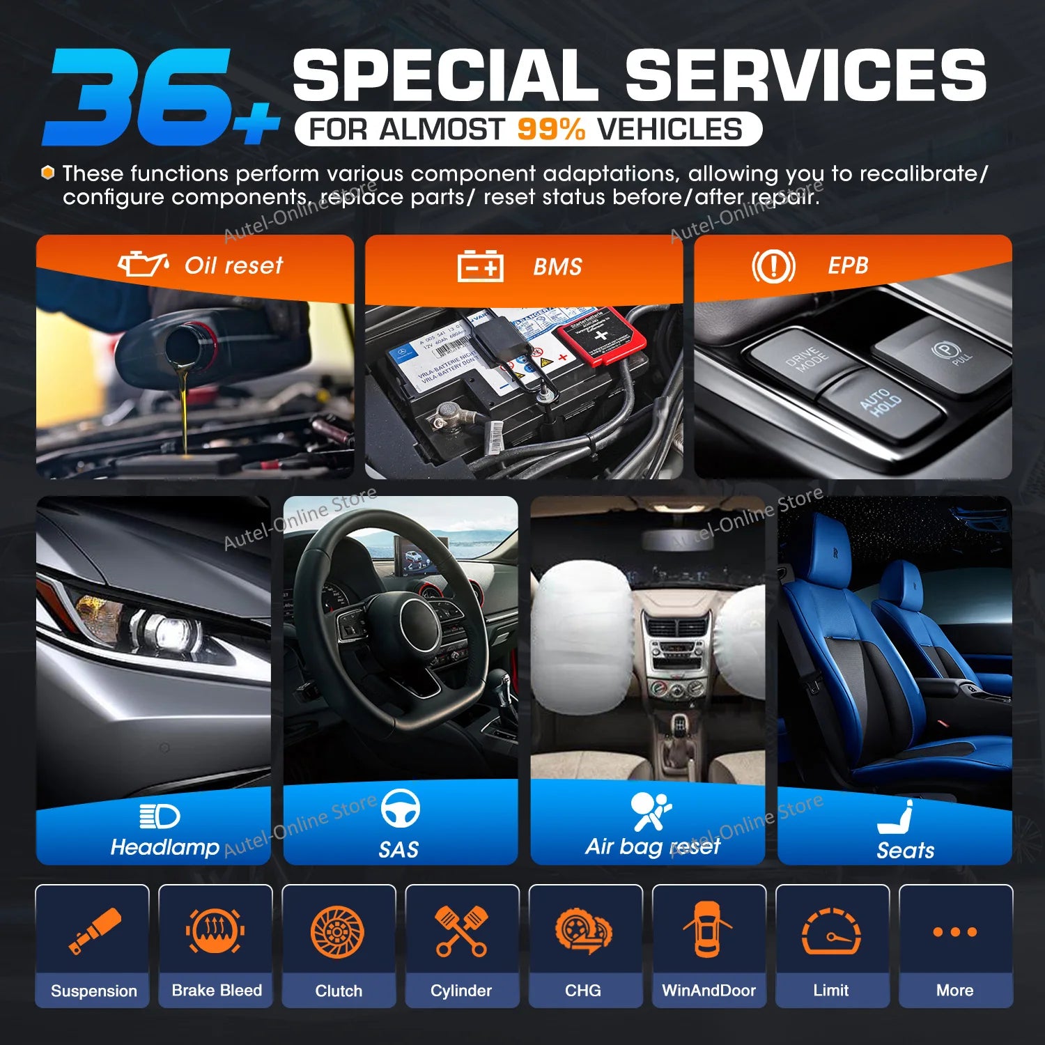 Scanner Maxicom MK908 II Automotive Diagnostic Tool 10.1" Screen 40+Service, Advanced ECU Coding as Elite II Pro MK908PRO2