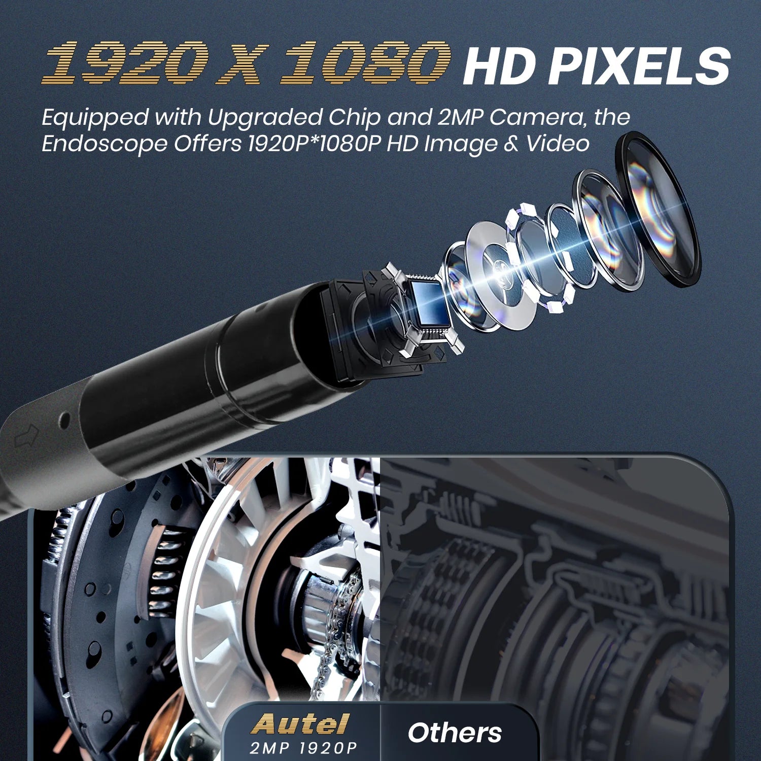 Maxivideo MV108S Camera MV108S Endoscope Inspection Tool 1920X1080 Resolution 8.5Mm/0.33" Digital Inspection Camera