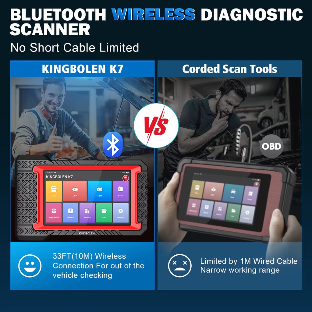 Kingbolen K7 Elite OBD2 Diagnostic Tool for All Vehicles with ECU Coding and Lifetime Free Updates - Available from US and EU Warehouses
