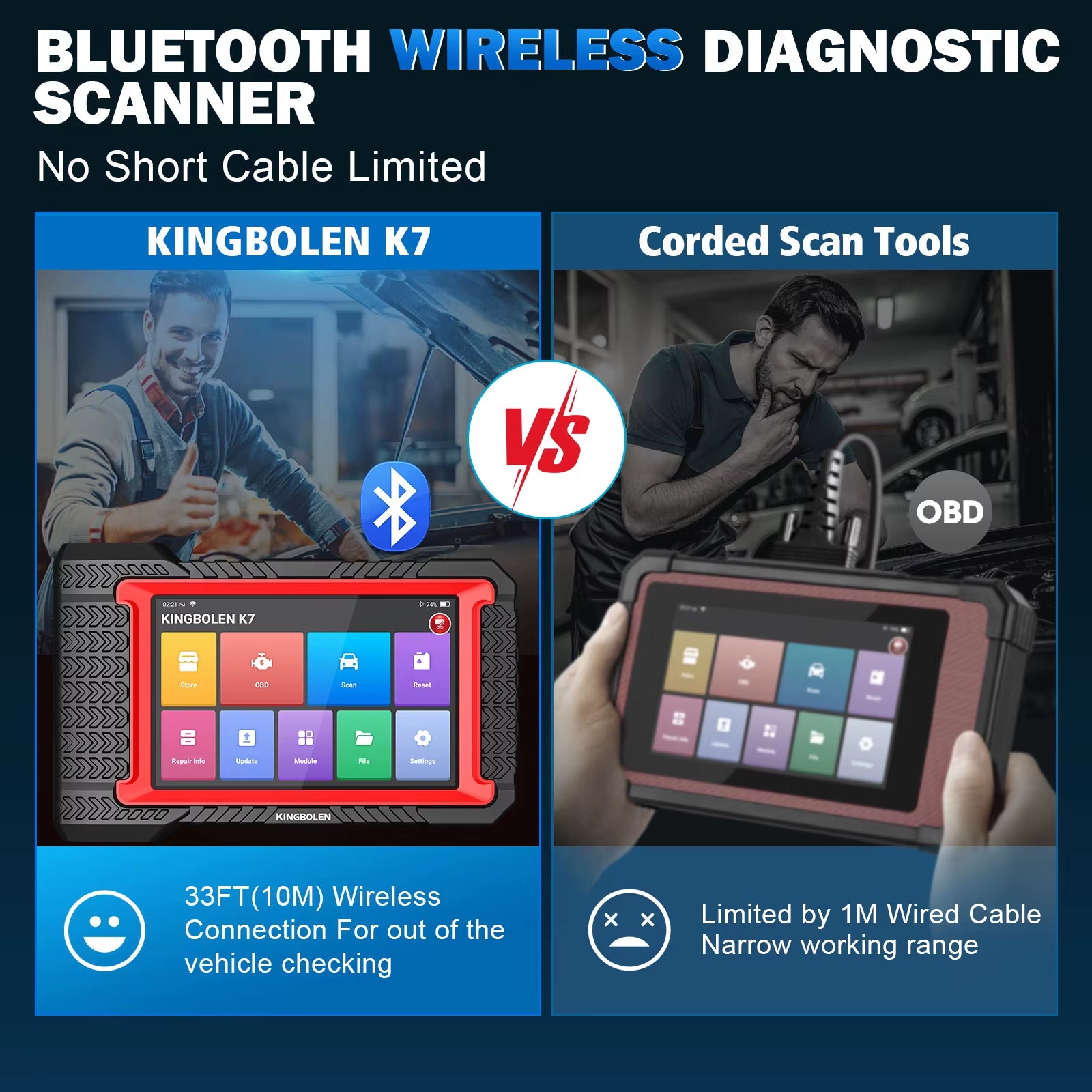 Kingbolen K7 Elite OBD2 Diagnostic Tool for All Vehicles with ECU Coding and Lifetime Free Updates - Available from US and EU Warehouses