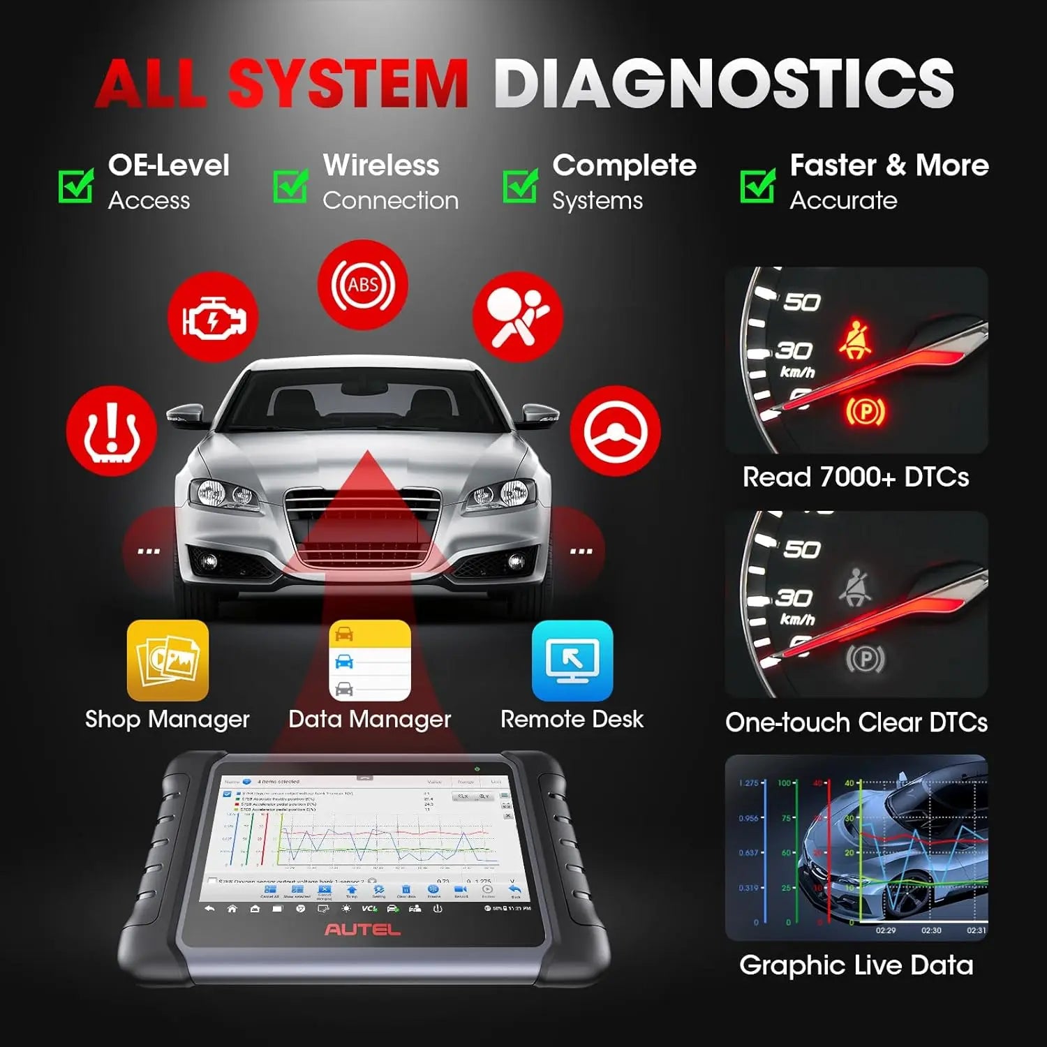 Maxicom MK808K-BT Bluetooth OBD2 Scanner - Full Bidirectional Diagnostic Tool and Code Reader, Equivalent to MK808BT Pro