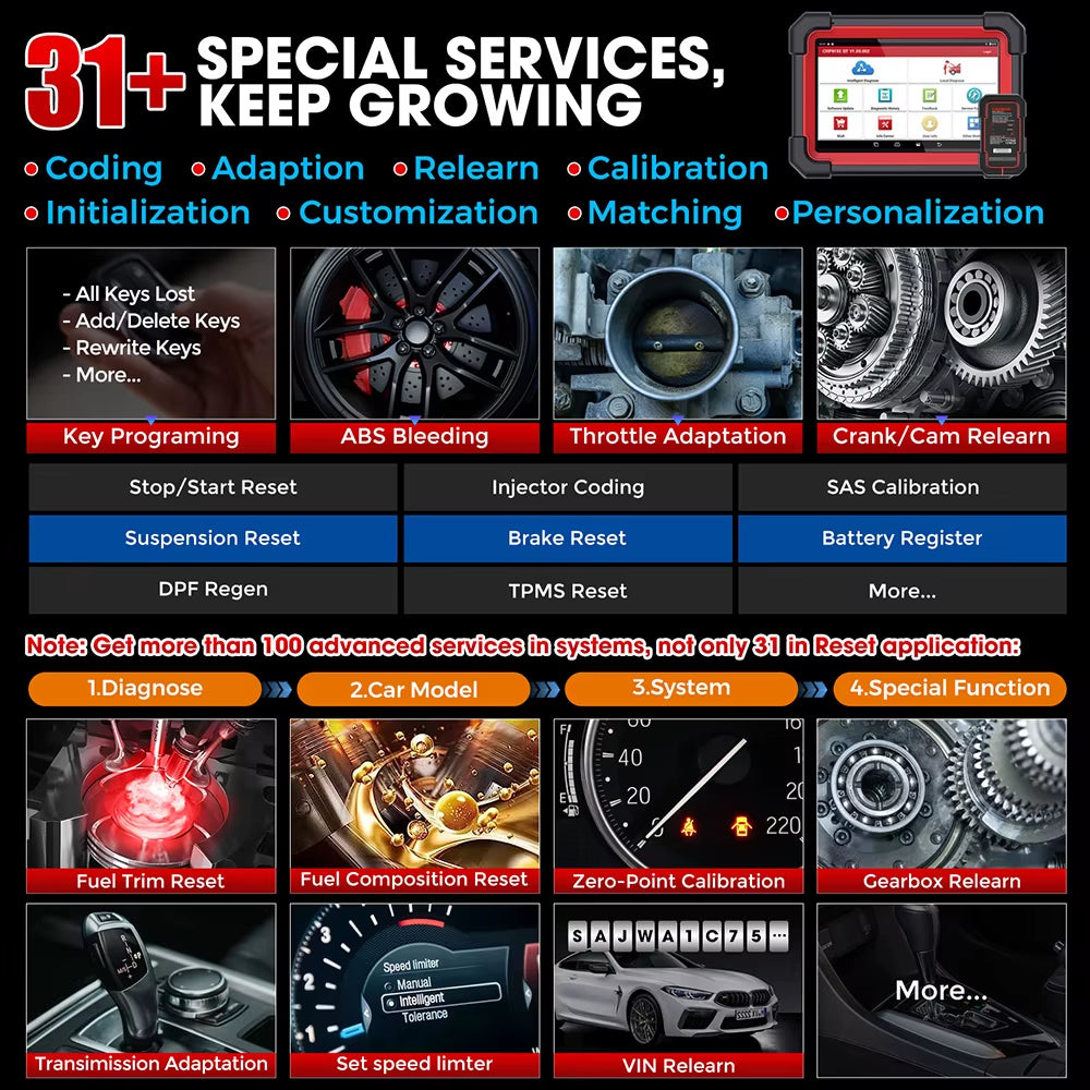 X431 CRP919E BT Automotive Diagnostic Scanner - Comprehensive Engine Analyzer and Code Reader for All Vehicle Types - Available from USA and EU Warehouses
