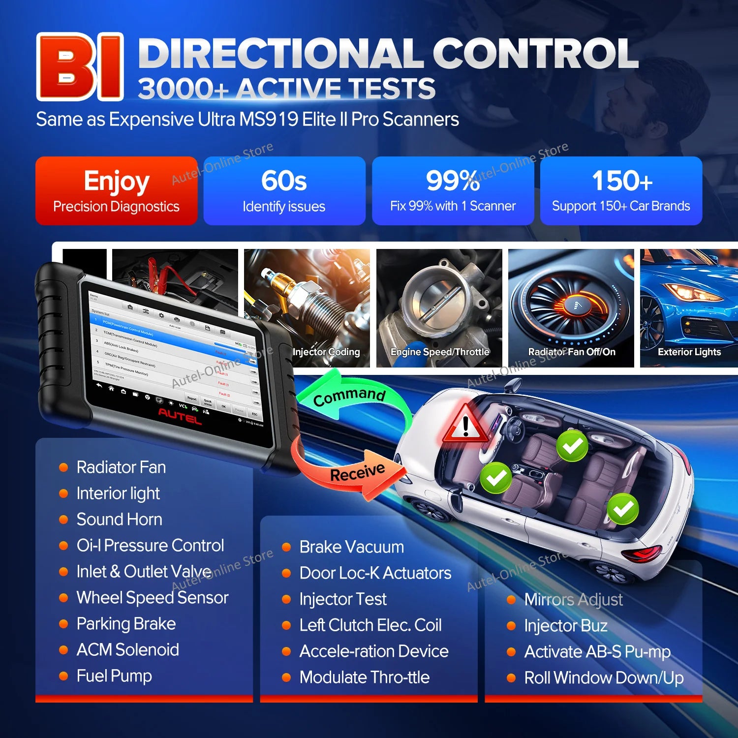 Maxicom MK808BT PRO Bi-Directional Scanner Car Diagnostic Tools Wireless OBD2 Code Reader All Systems Diagnose PK Mk808S