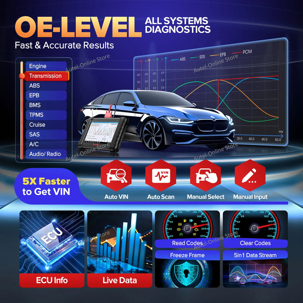 MX808S Car Diagnostic Tool Automotive Code Reader OE All Systems Diagnostics Bidirectional OBD2 Scanner