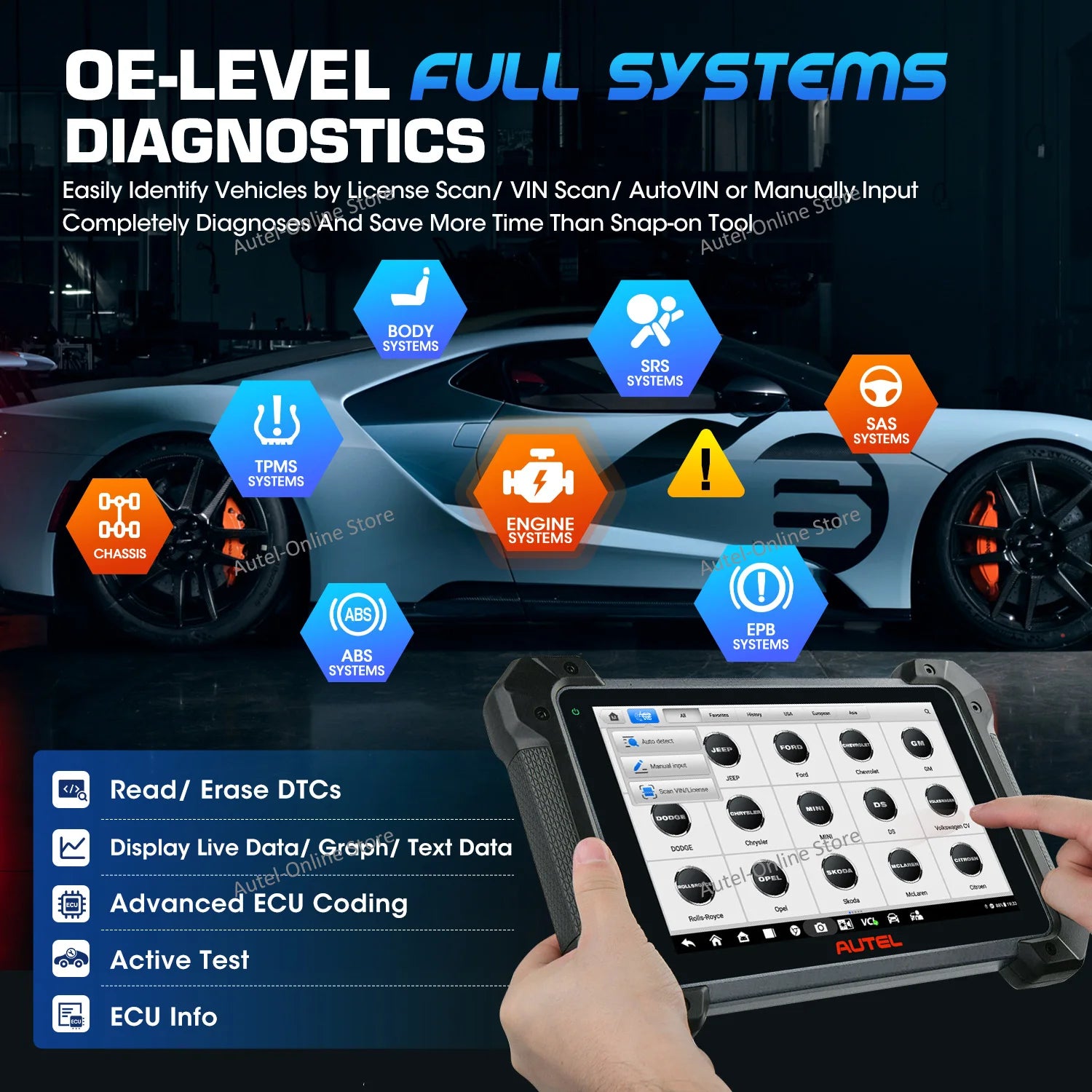 Scanner Maxicom MK908 II Automotive Diagnostic Tool 10.1" Screen 40+Service, Advanced ECU Coding as Elite II Pro MK908PRO2