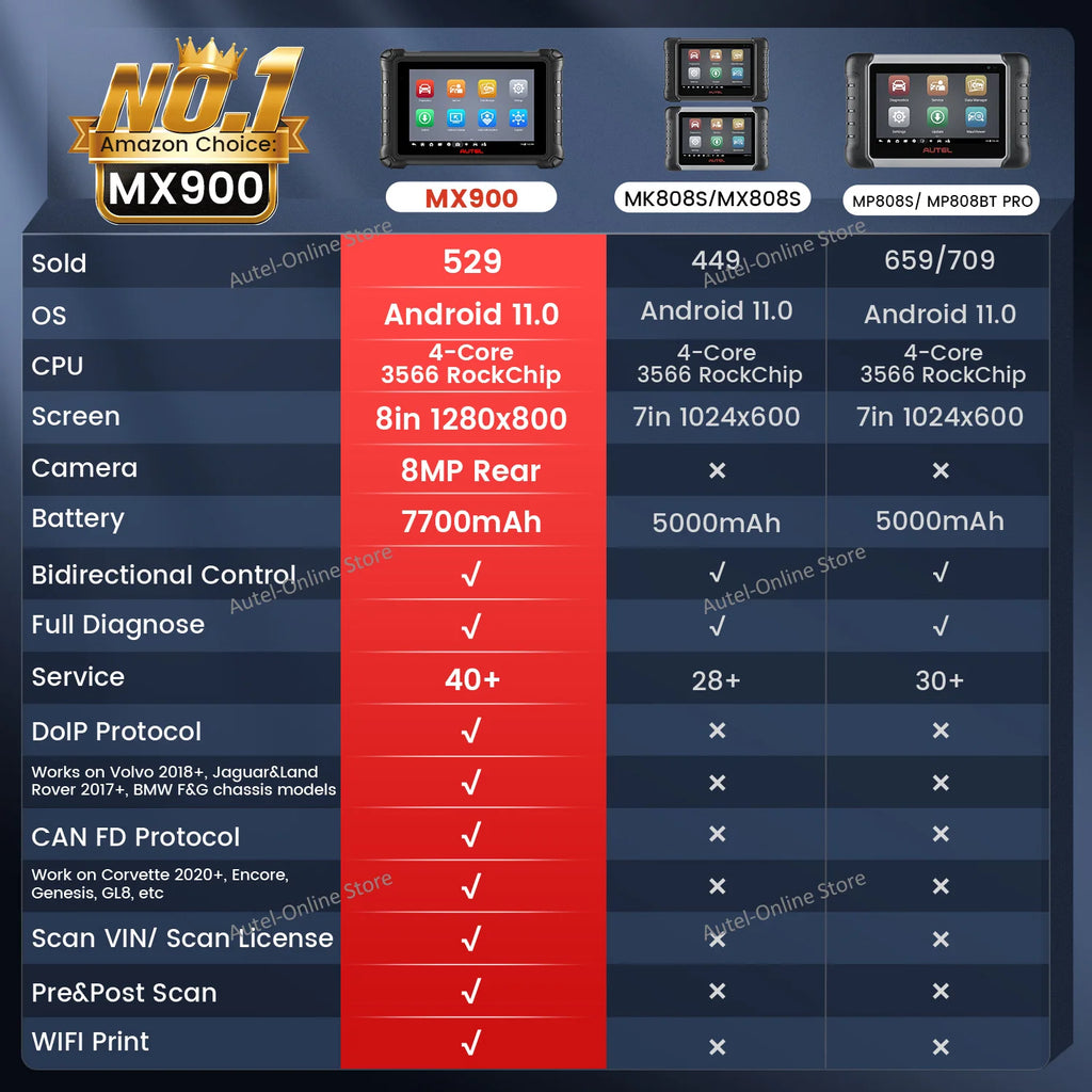 Maxicheck MX900 Car Diagnostic Tool CAN FD Doip 8 Inch Bidirectional OBD2 Scanner OE All Systems Diagnosis PK MK900 MX808S