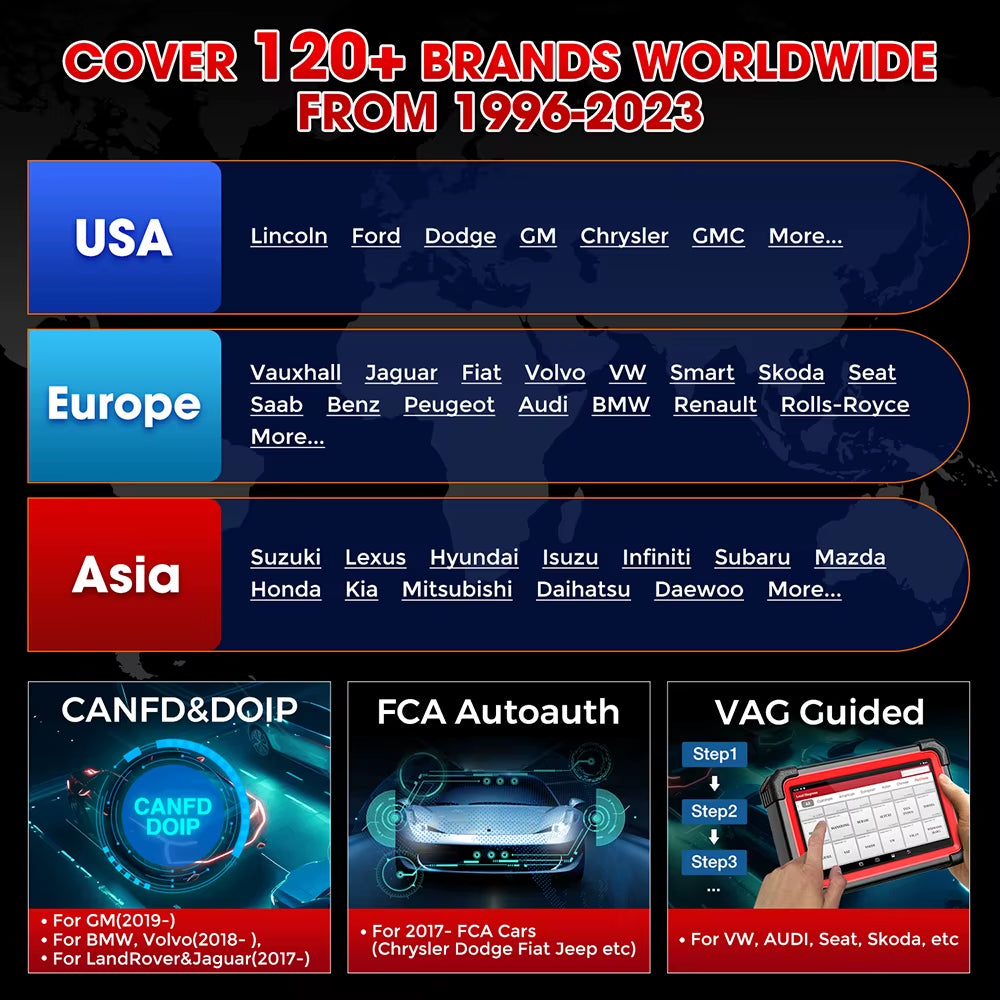X431 CRP919E BT Automotive Diagnostic Scanner - Comprehensive Engine Analyzer and Code Reader for All Vehicle Types - Available from USA and EU Warehouses