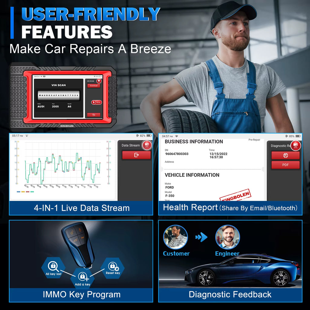 Kingbolen K7 Elite OBD2 Diagnostic Tool for All Vehicles with ECU Coding and Lifetime Free Updates - Available from US and EU Warehouses