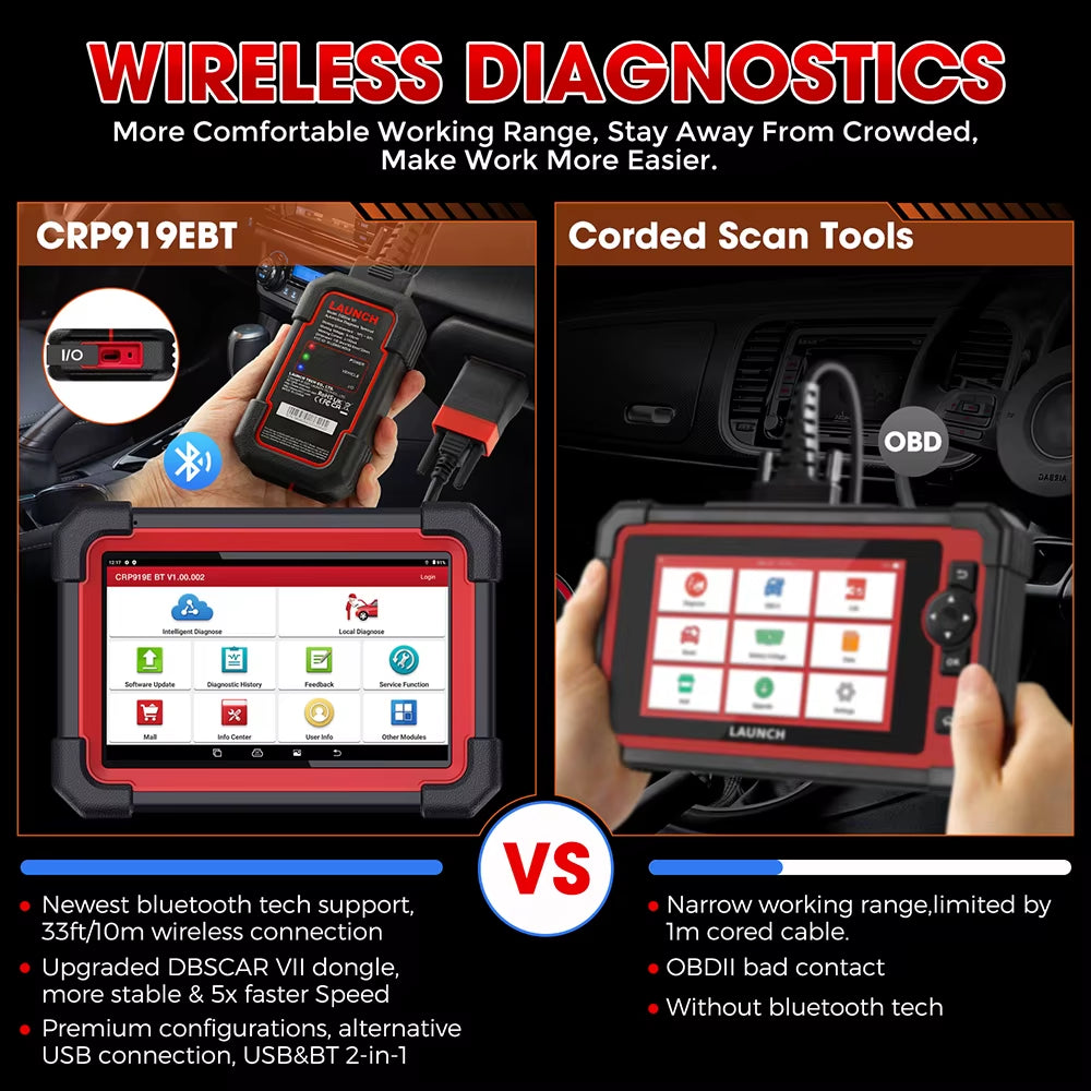 X431 CRP919E BT Automotive Diagnostic Scanner - Comprehensive Engine Analyzer and Code Reader for All Vehicle Types - Available from USA and EU Warehouses