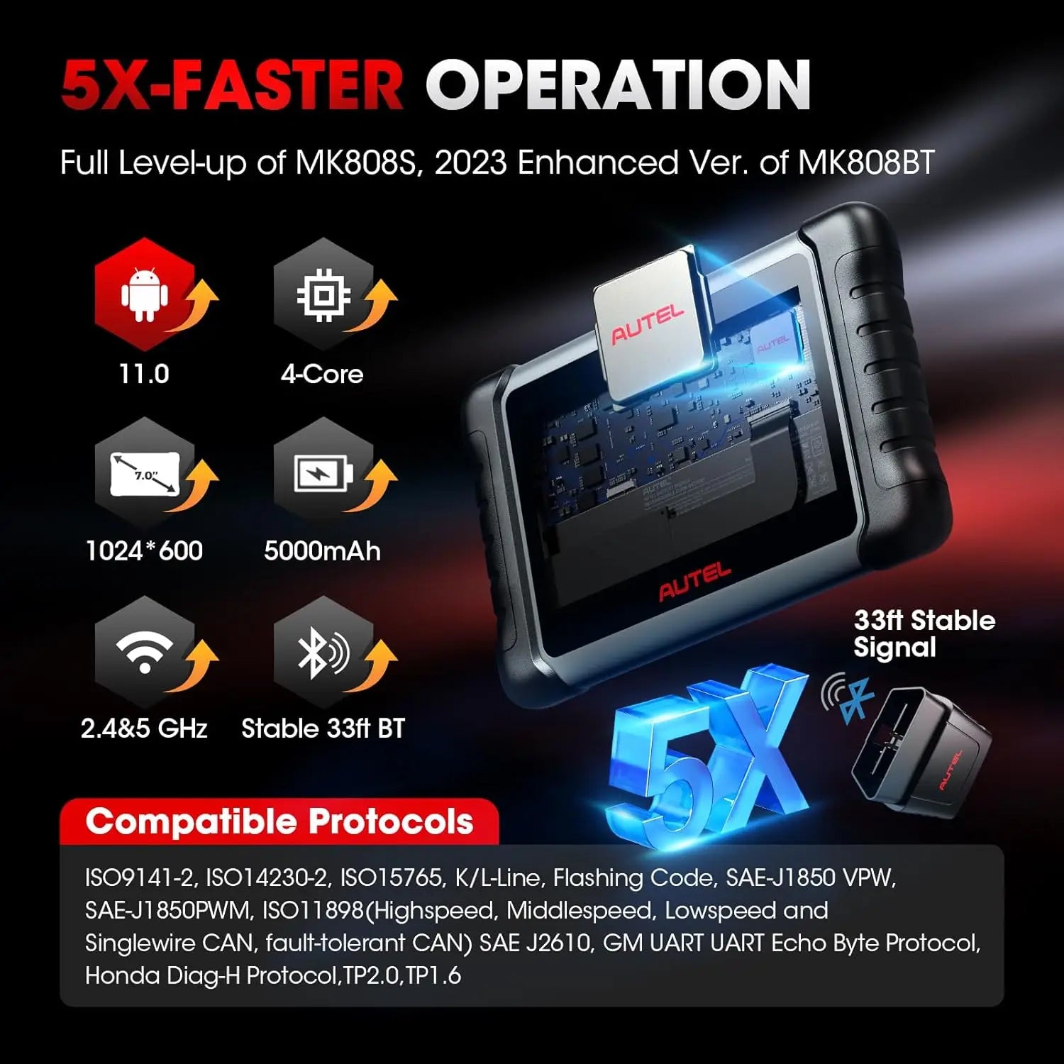 Maxicom MK808K-BT Bluetooth OBD2 Scanner - Full Bidirectional Diagnostic Tool and Code Reader, Equivalent to MK808BT Pro